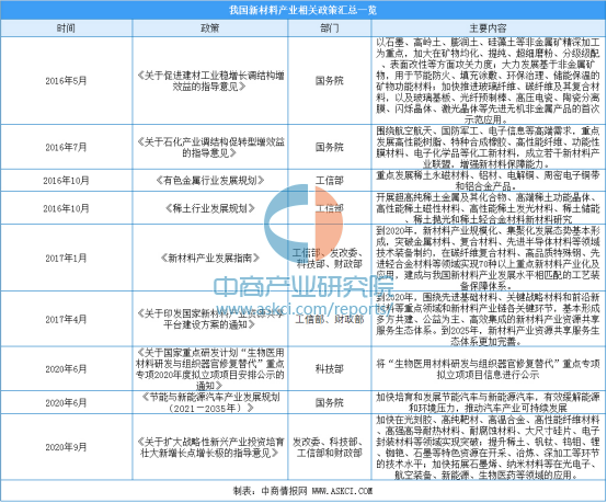 新奥长期免费公开资料,科学依据解析_快速版21.773