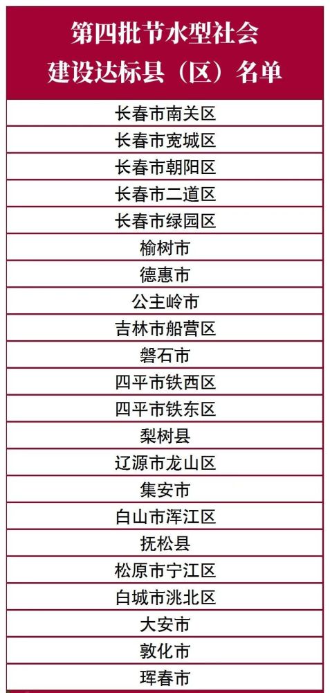 书法作品 第424页