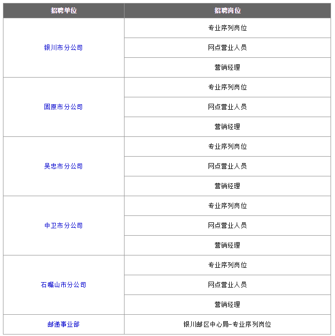 澳门六开奖结果2024开奖记录今晚,快速实施解答研究_闪电版55.943