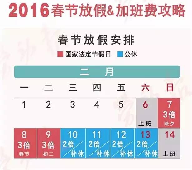 2025部队工资大幅上涨,创新发展策略_穿戴版10.906