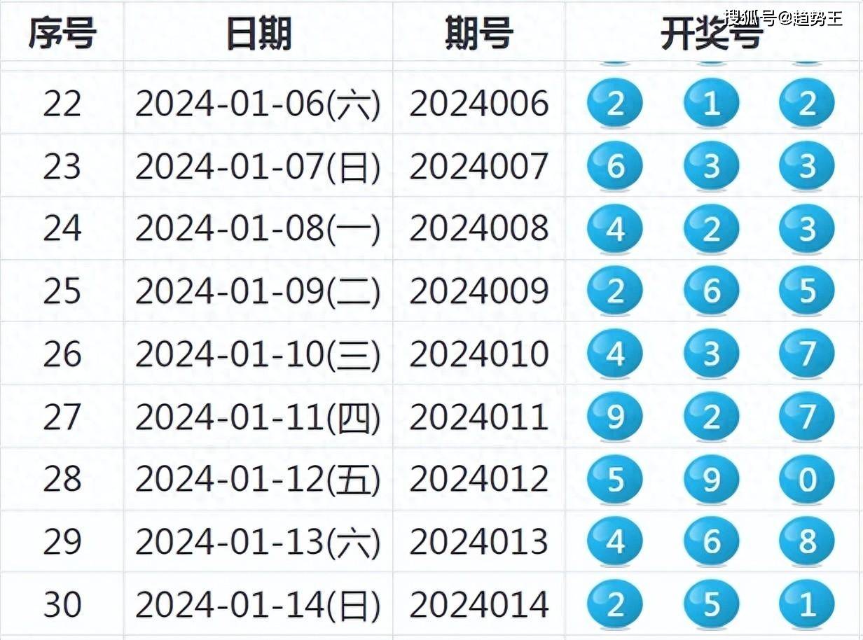 新奥今天开奖结果查询,科学解说指法律_高效版50.917