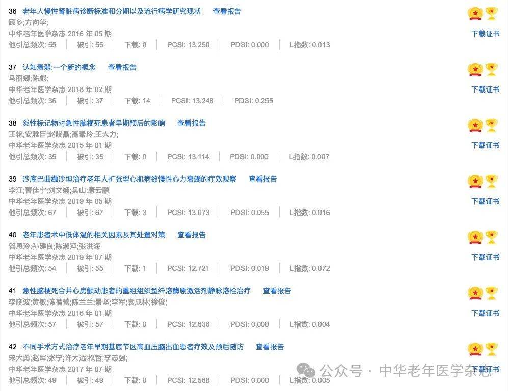2024年香港开奖结果,统计信息解析说明_网红版90.712