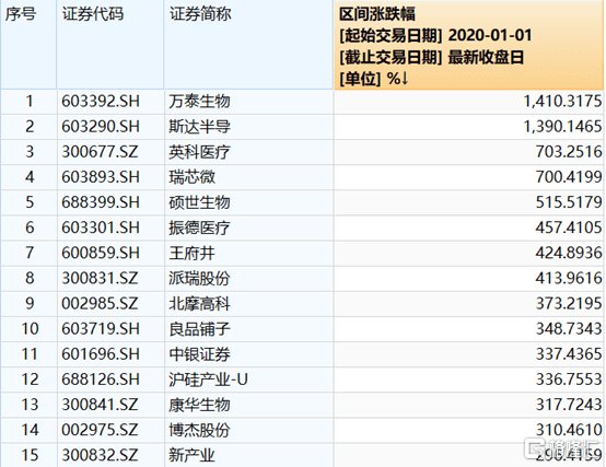 2024香港正版资料免费盾1,全面性解释说明_先锋版81.173
