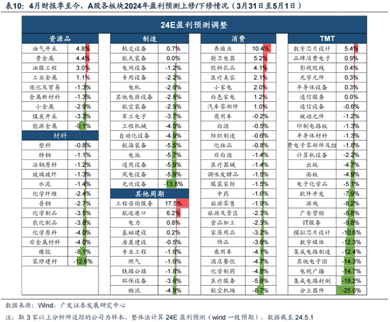 118开奖站一一澳门,解答配置方案_旅行版19.497