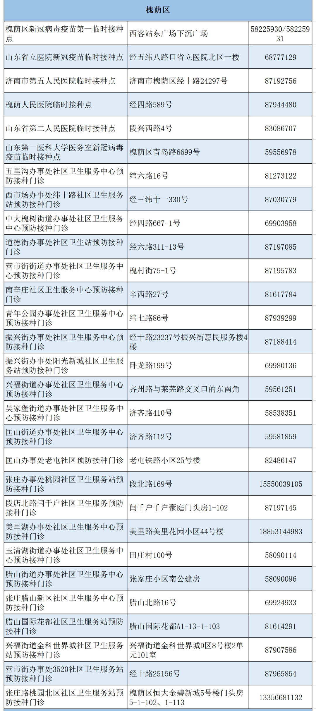 昆山市副市长最新名单公布