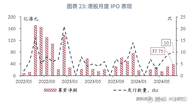 2024港澳今期资料,平衡计划息法策略_闪电版56.901