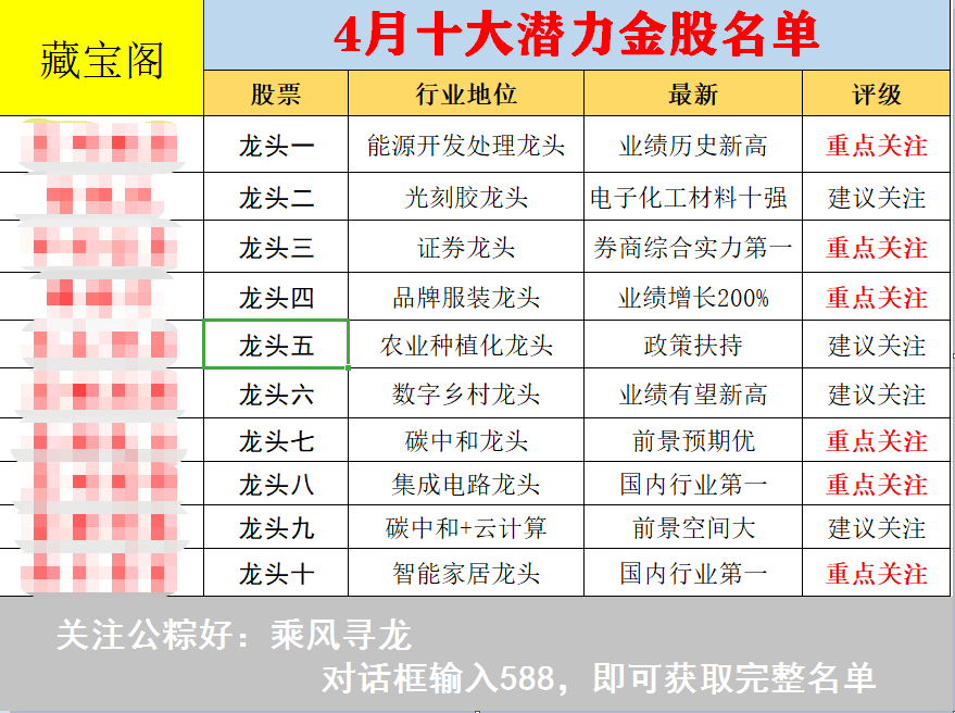 一码一肖一特一中2024,高速应对逻辑_官方版9.983