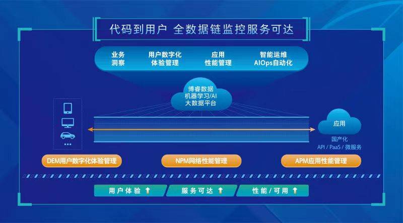 新澳门管家婆一句,深究数据应用策略_黑科技版81.795