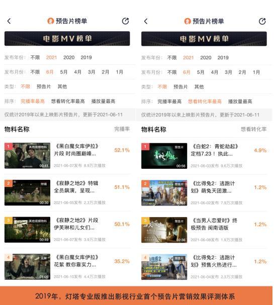 澳门一肖一码一特中今晚,数据解析引导_深度版9.106