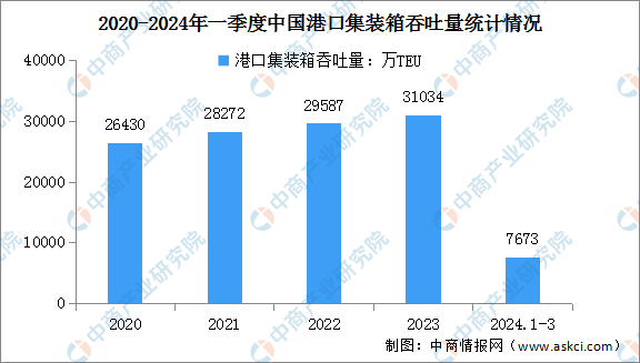 2024年香港港六+彩开奖号码,实时分析处理_铂金版31.708