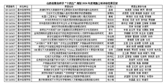 书法作品 第332页