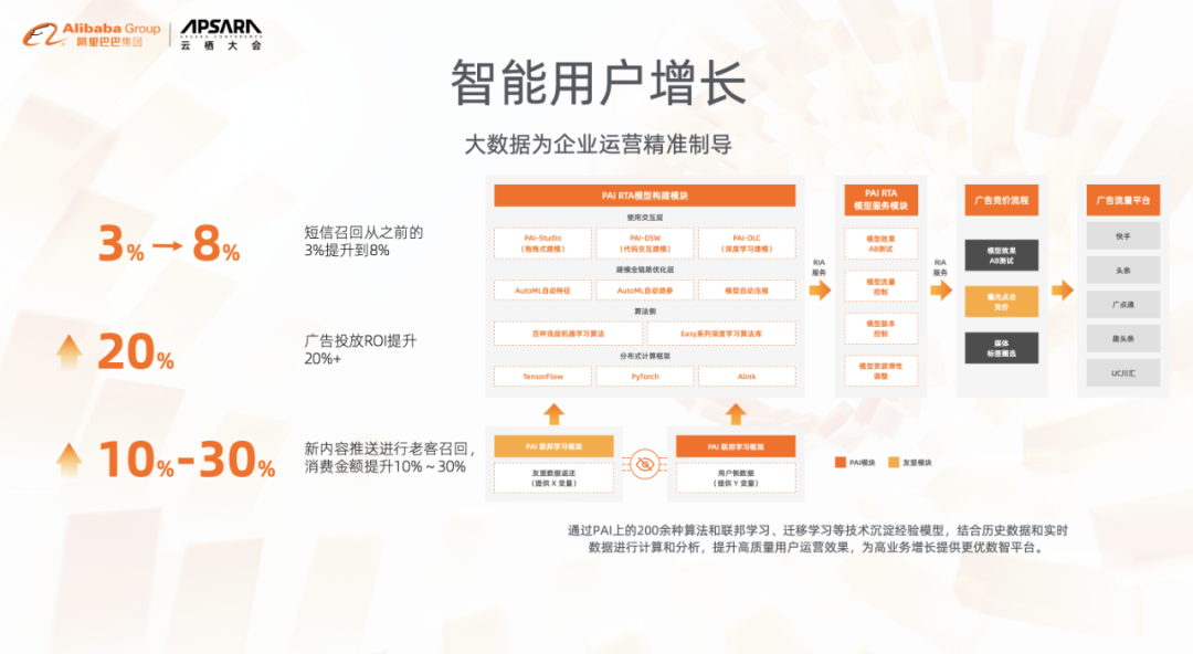 777888精准管家婆免费,数据化决策分析_供给版16.611