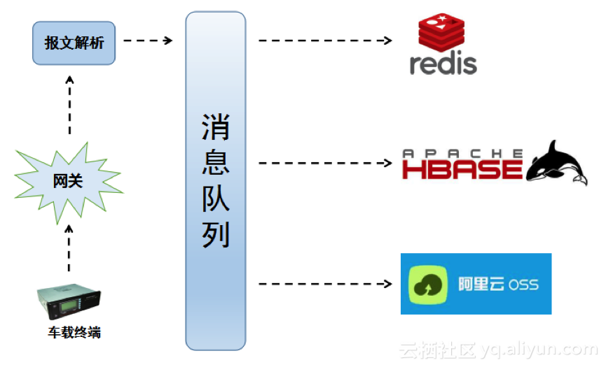 944cc资料免费大全香港,实际确凿数据解析统计_互联版16.969