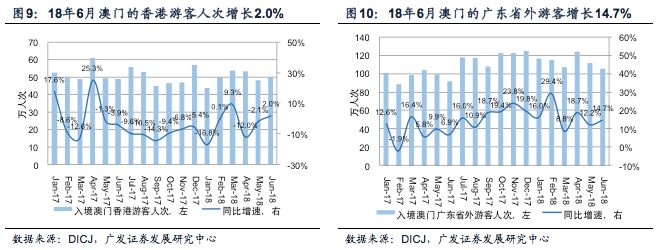 三中三澳门,实践调查说明_文化传承版16.813