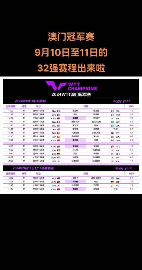 今晚澳门特马开什么,实地观察数据设计_超高清版16.147