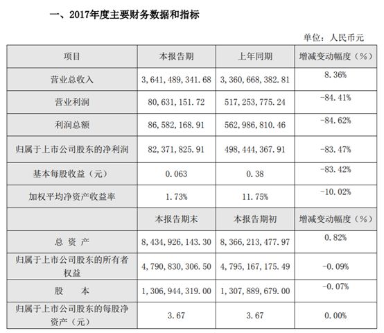 先锋快报丹东全图今天的21065期,策略优化计划_文化传承版16.99