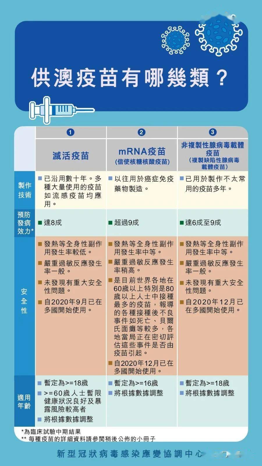 澳门管家婆100%精准,科学分析严谨解释_冷静版16.814