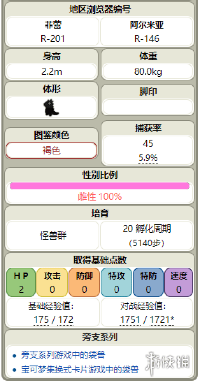 澳门精准资料大全免费查询,实时更新解释介绍_优雅版16.843