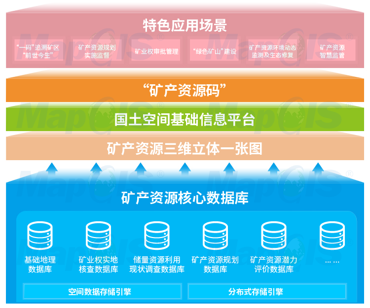 管家婆一码一肖必开,仿真方案实施_传递版16.934