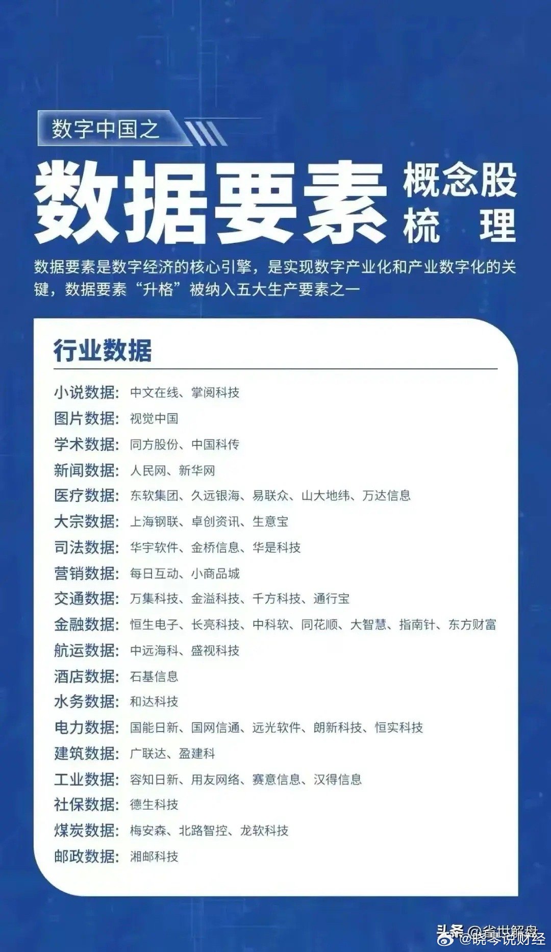 第1234页