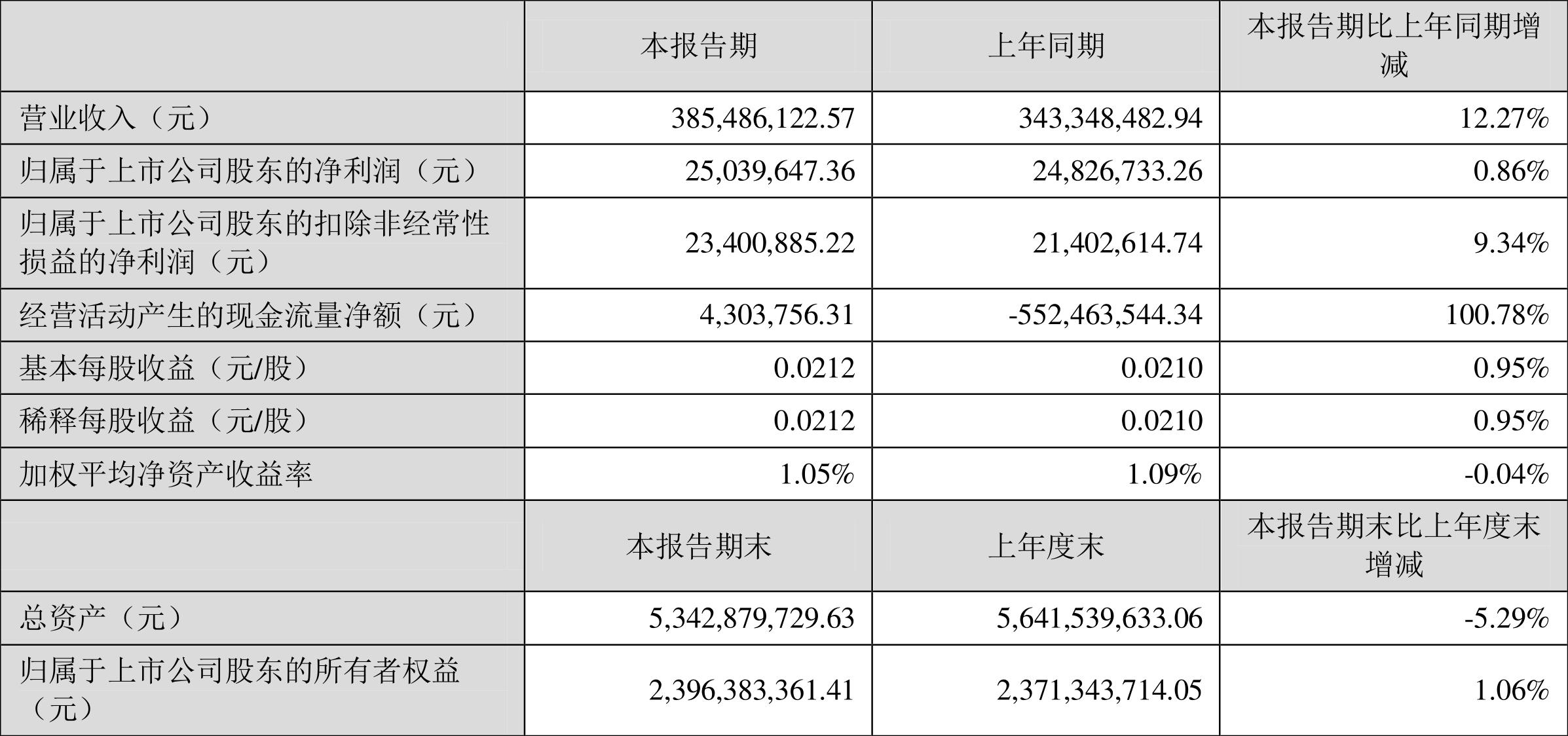 华仁药业股票最新动态与相关观点深度解析