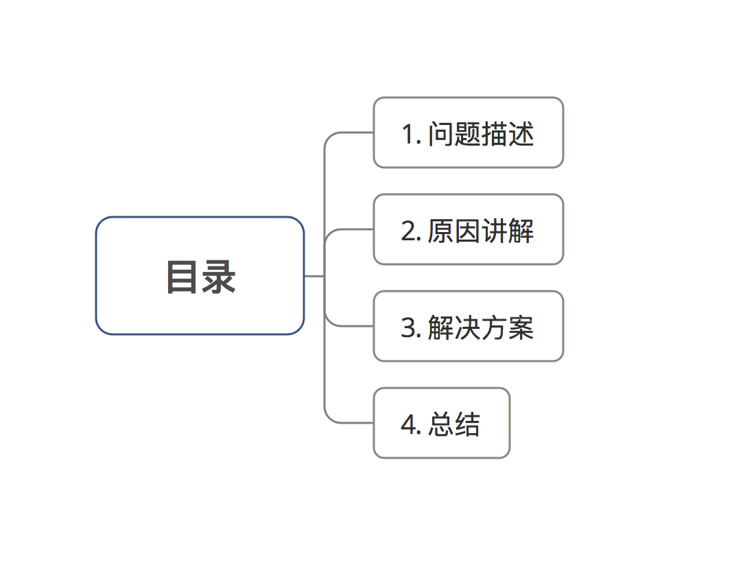 书法作品 第261页