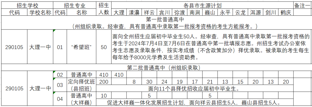 书法作品 第256页
