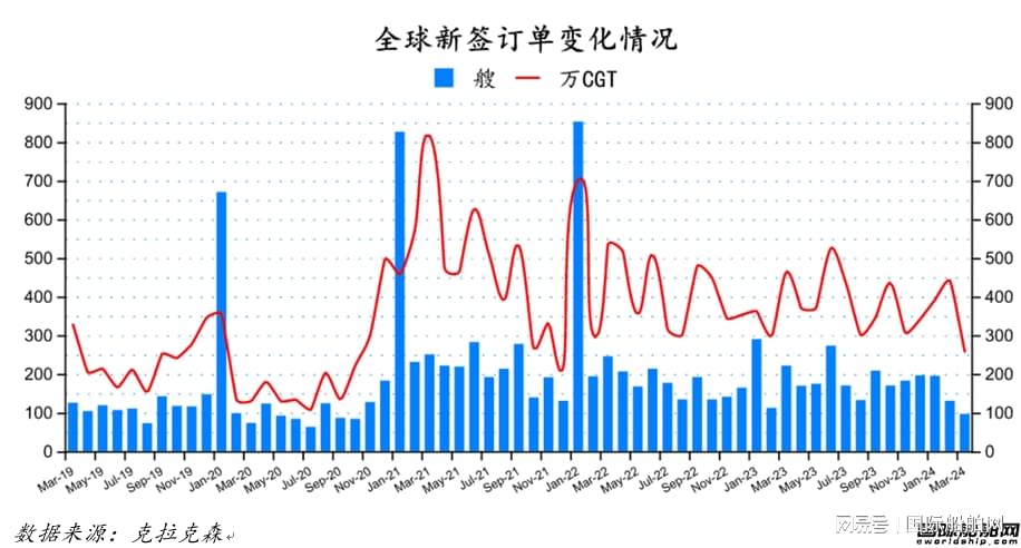 第1089页