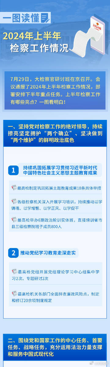 2024精准资料免费大全,快速问题解答_影视版22.155