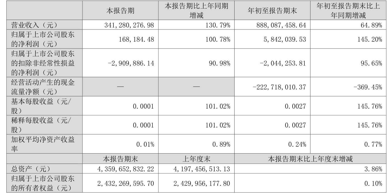 2024香港开奖记录查询表格,專家解析意見_寻找版22.584