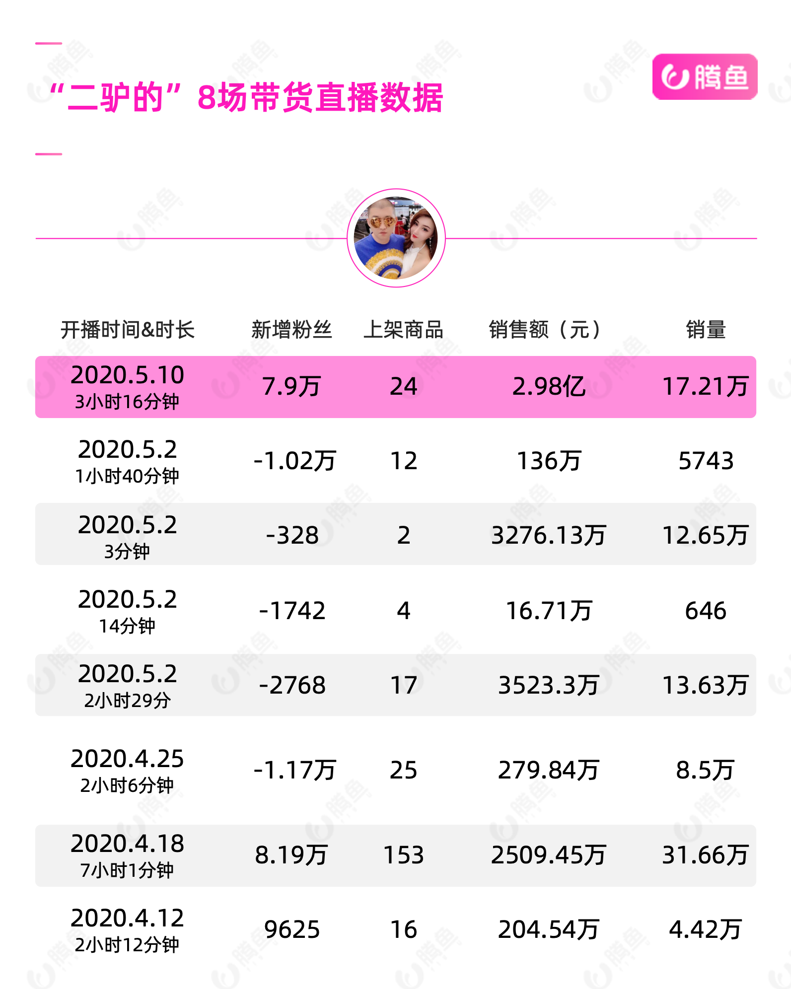 4949澳门开奖现场开奖直播,目前现象解析描述_智巧版22.556