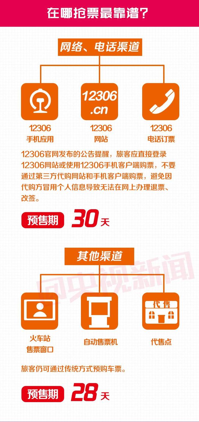 77778888管家婆必开一期,快速解决方式指南_抓拍版22.210