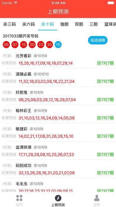 今天晚9点30开特马开奖结果,最新答案诠释说明_定制版22.327