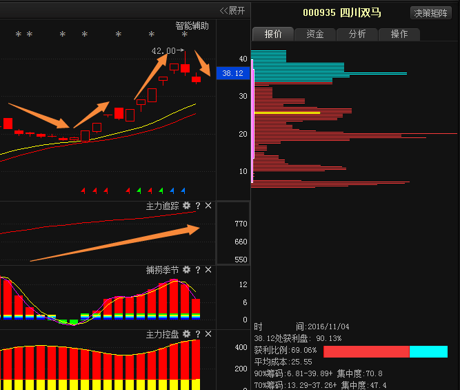 今晚澳门特马开的什么,最新数据挖解释明_数字处理版22.840