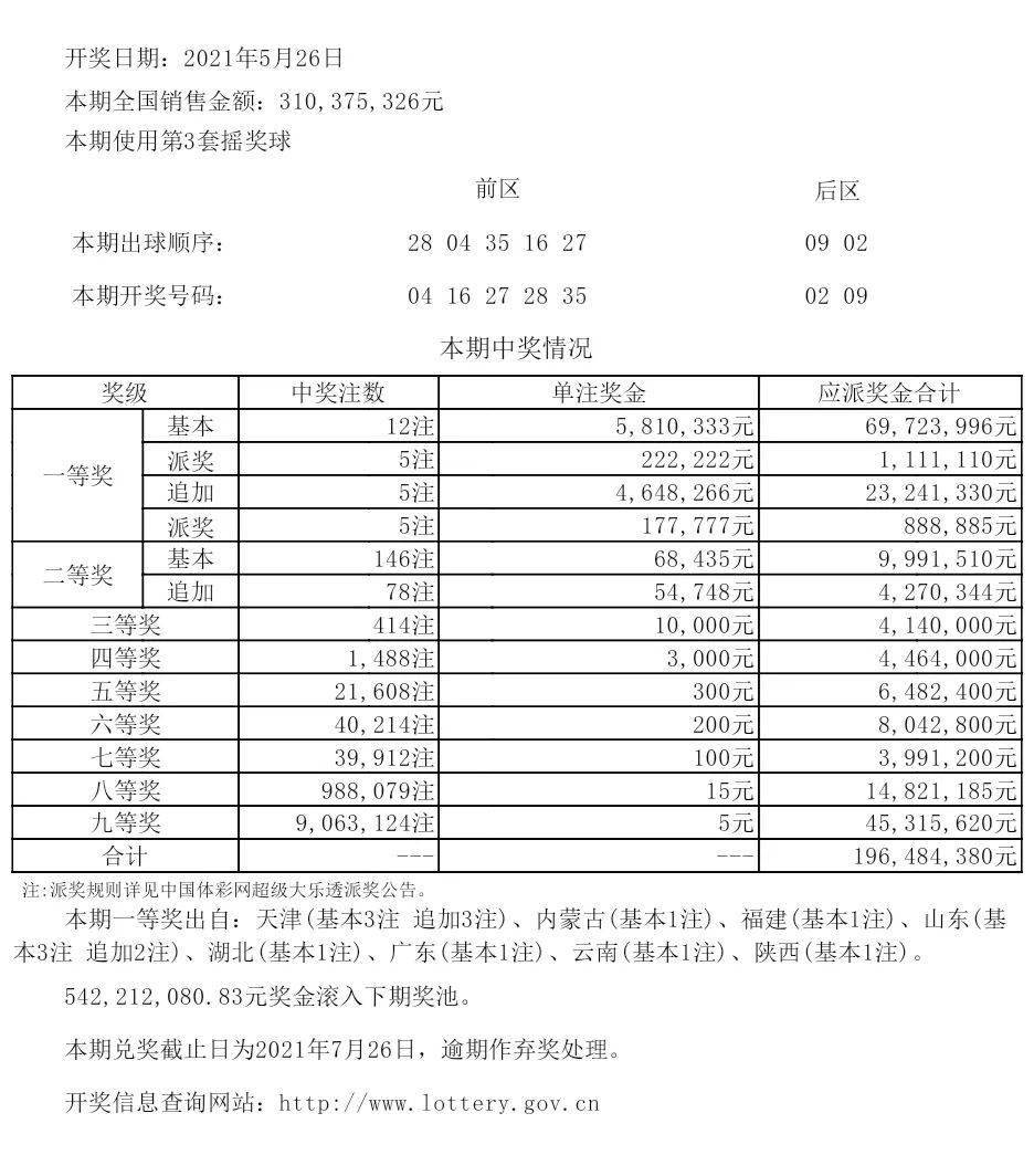 新奥全部开奖记录查询,数据科学解析说明_活动版22.424
