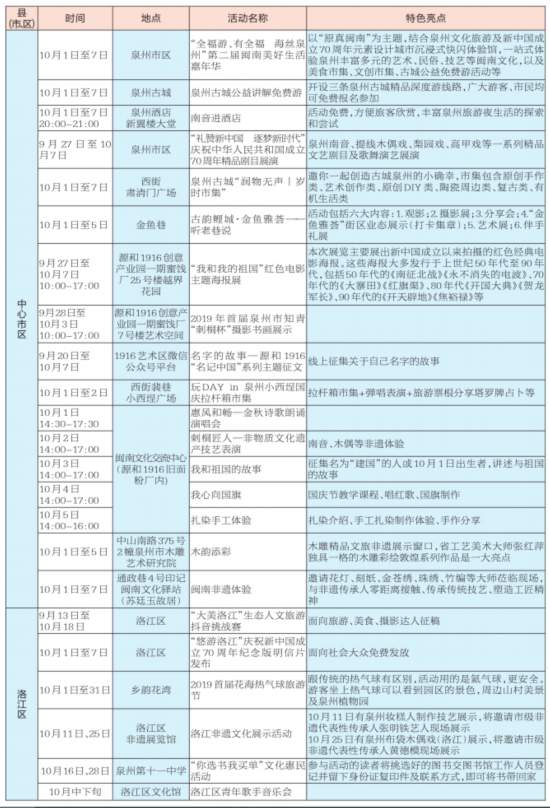 新奥门开奖结果2024开奖记录查询表,解答配置方案_文化传承版22.845