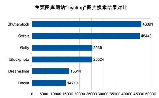 新澳2024正版免费资料,详细数据解读_定制版22.471