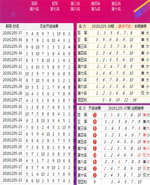 新澳今晚上9点30开奖结果,仪器仪表_结合版22.749