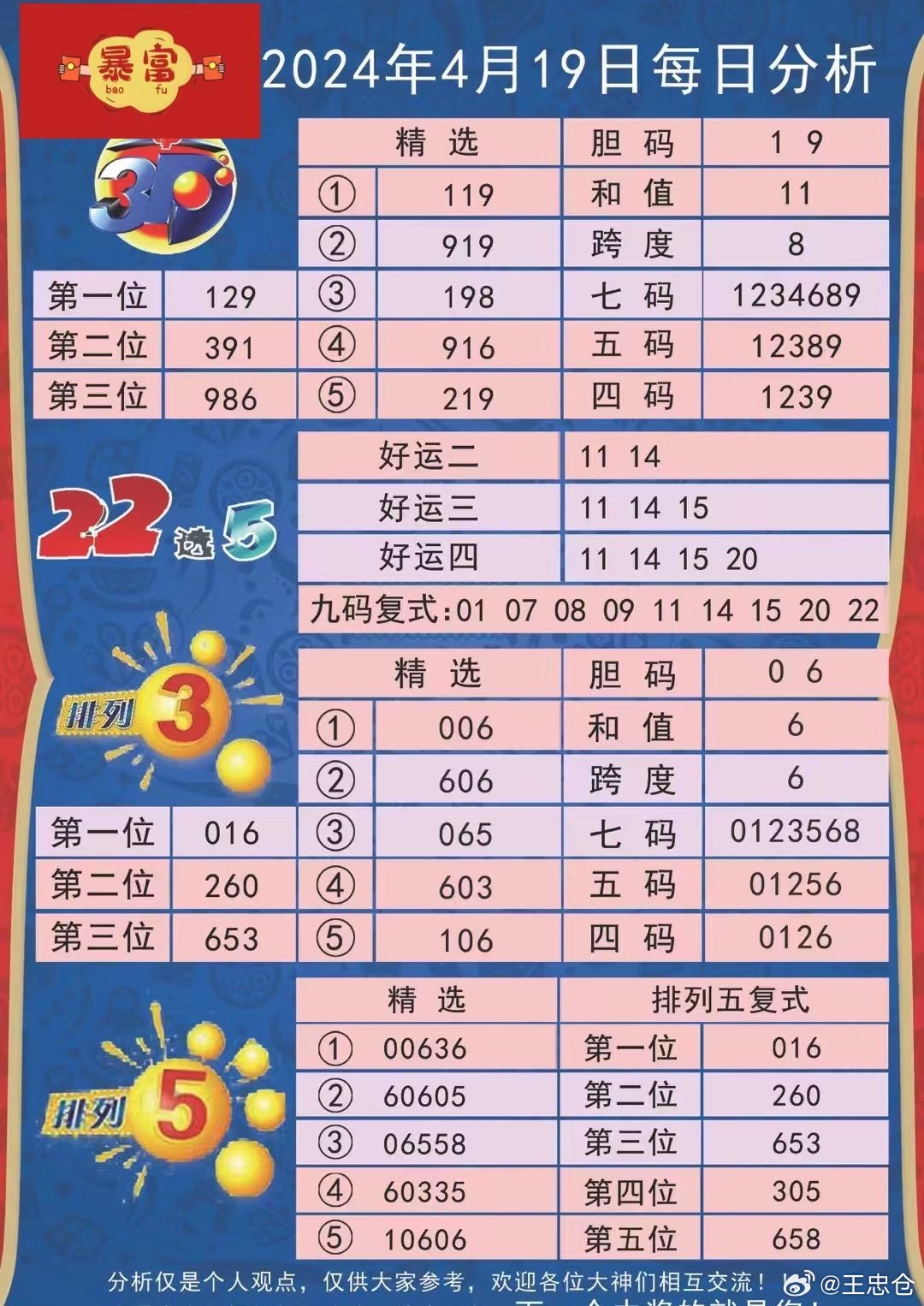 新澳天天开奖免费资料,定量解析解释法_闪电版22.174
