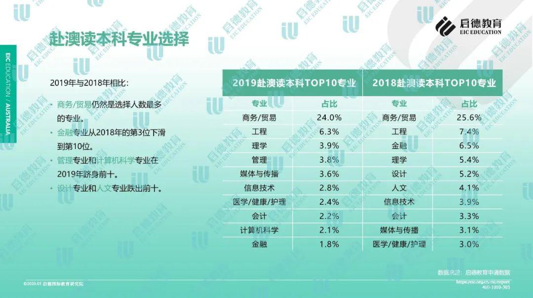 新澳天天开奖资料大全旅游团,科学数据解读分析_外观版22.257