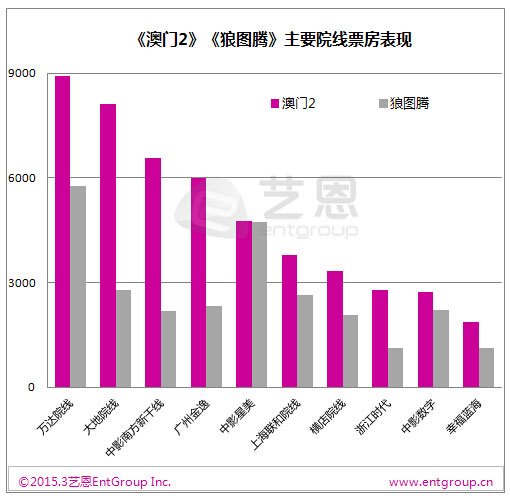 新澳最精准正最精准龙门客栈,实际确凿数据解析统计_时尚版22.956
