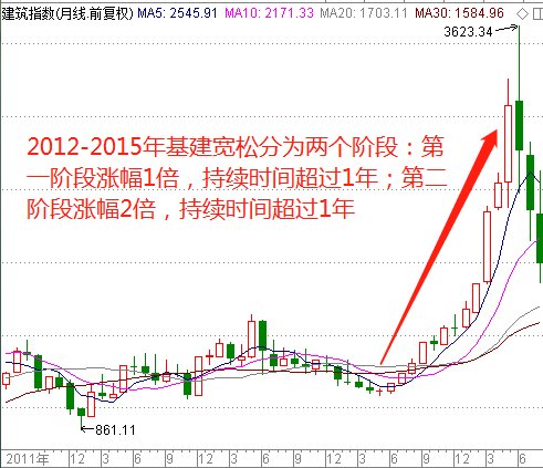 新澳门彩出号综合走势,专业地调查详解_美学版22.109