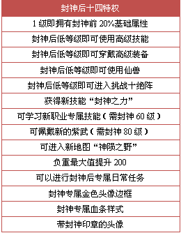 新澳门资料免费长期公开,2024,实地应用实践解读_移动版22.996
