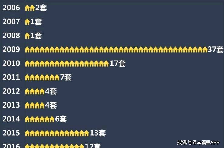 安德罗妮最新平民卡组,实际确凿数据解析统计_量身定制版23.881