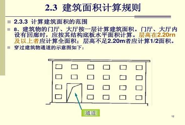 建筑面积计算规则最新标准2017,專家解析意見_抓拍版23.330