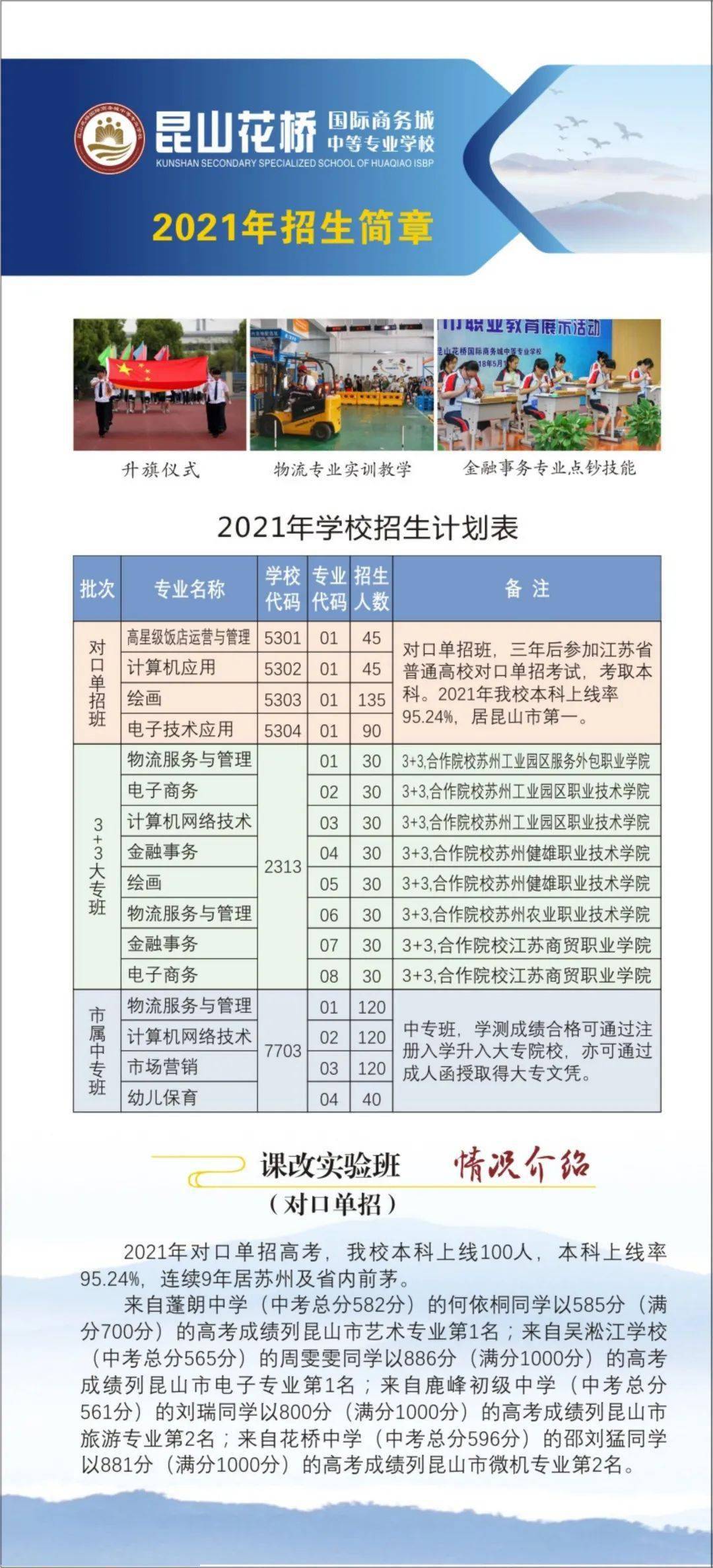 昆山花桥生活网最新招聘,精细评估方案_数线程版23.678