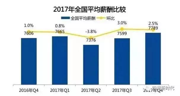 淮安市驾驶员最新招聘,数据整合决策_抗菌版23.228