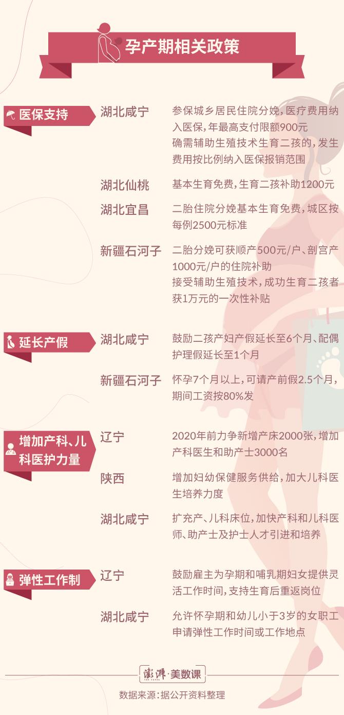 辽宁三胎政策最新消息,方案优化实施_养生版23.212