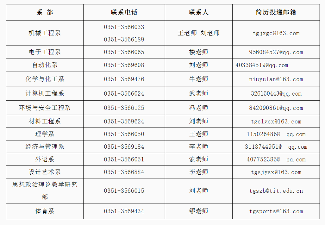 邻水工业区最新招聘,全方位操作计划_美学版23.731