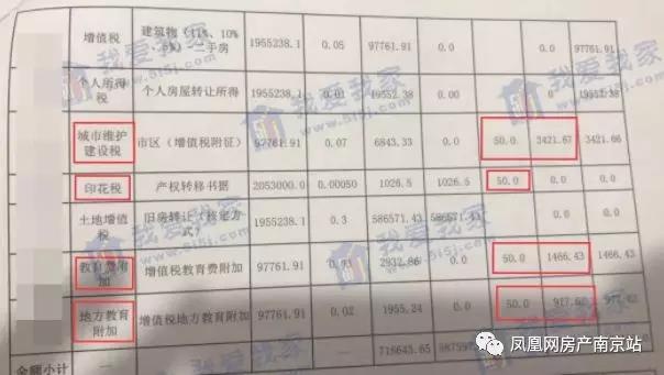 霍州最新二手房出售,标准执行具体评价_定制版23.893